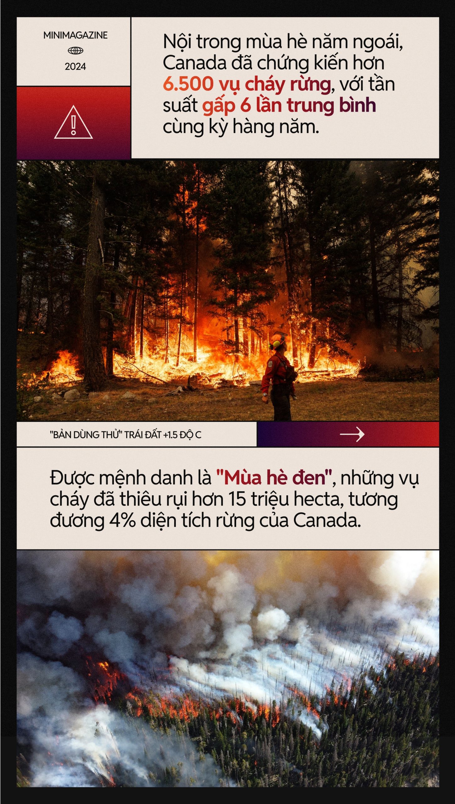 Từ "Mùa hè đen" ở Canada đến siêu bão Yagi: Chúng ta mới chỉ đang "dùng thử" một Trái Đất +1.5 độ C so với thời kỳ tiền công nghiệp - Ảnh 5.