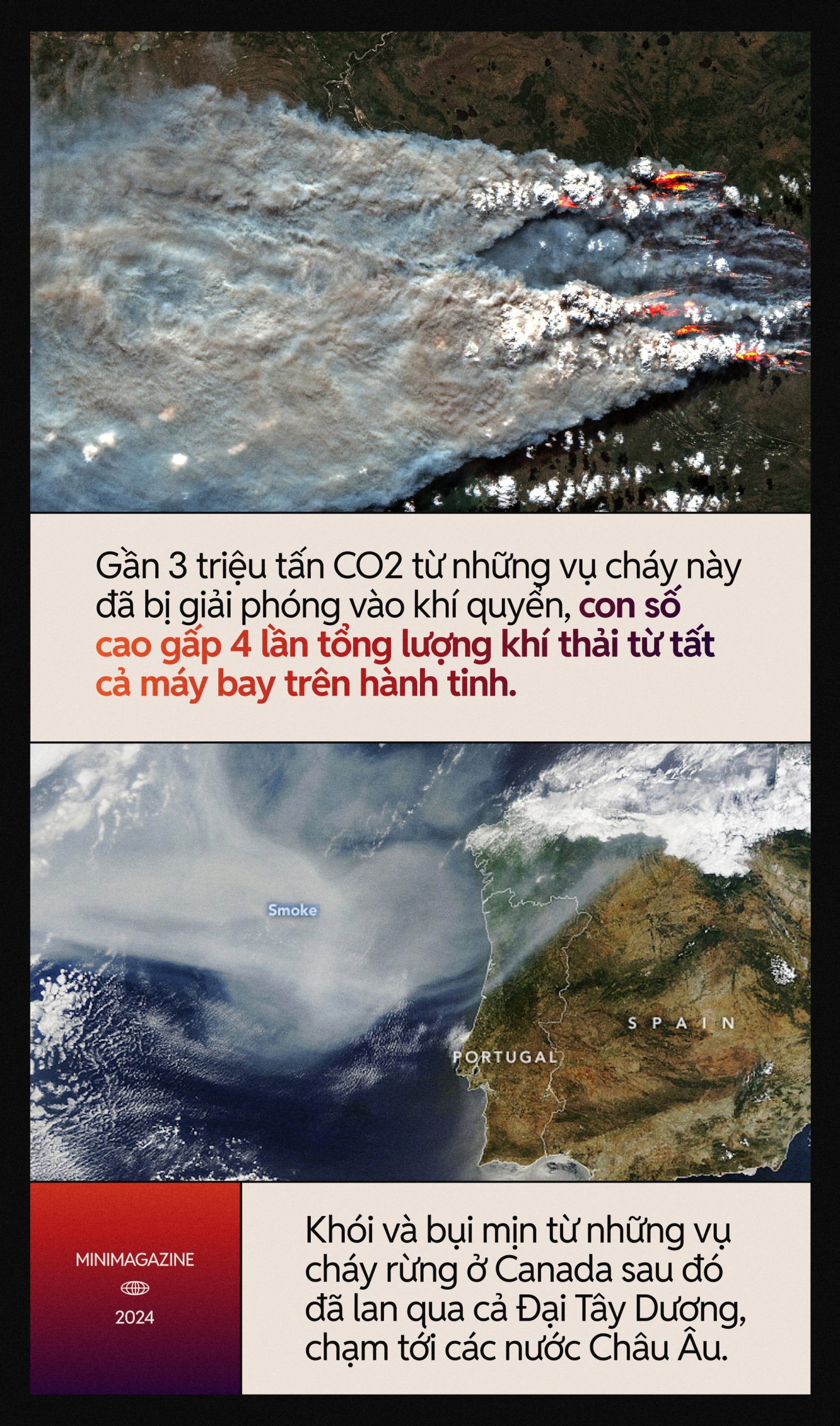 Từ "Mùa hè đen" ở Canada đến siêu bão Yagi: Chúng ta mới chỉ đang "dùng thử" một Trái Đất +1.5 độ C so với thời kỳ tiền công nghiệp - Ảnh 6.