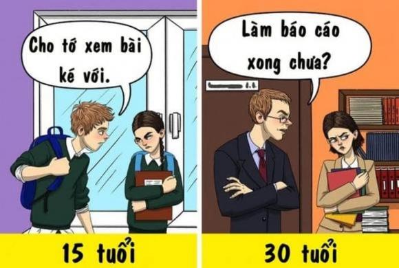 Người học kém thường dễ thành công, người học dốt ra trường dễ thành công hơn người học giỏi