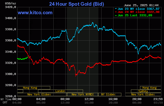 gold256.gif