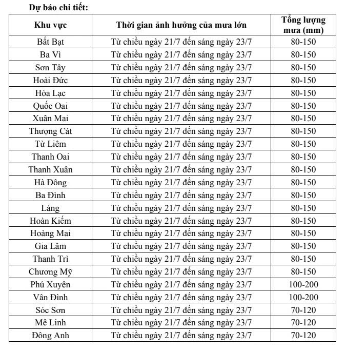 Bão số 3 đang mạnh lên, đã có 1 người tử vong do ảnh hưởng của bão- Ảnh 6.