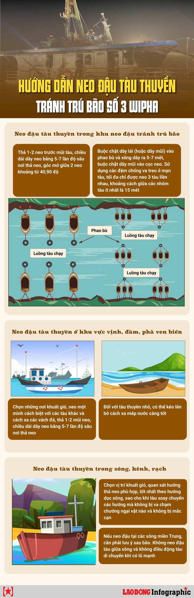 Bão số 3 đang mạnh lên, đã có 1 người tử vong do ảnh hưởng của bão- Ảnh 4.