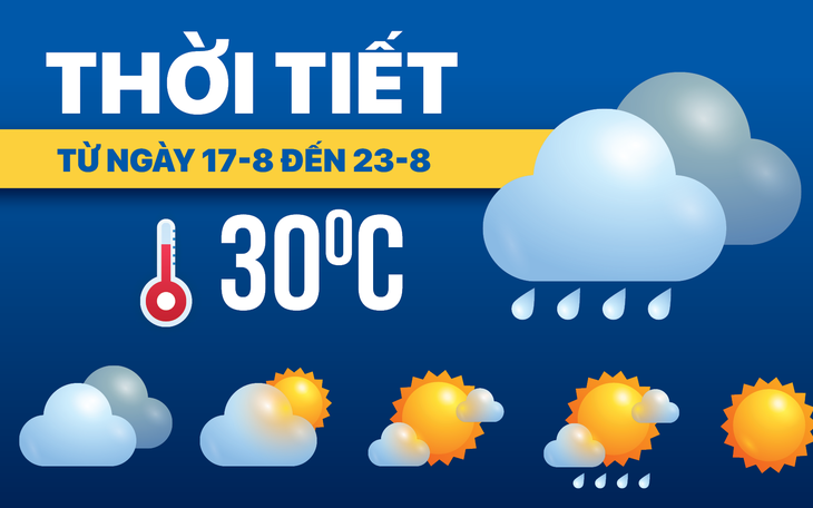 Thời tiết hôm nay 19-8: Áp thấp nhiệt đới gây mưa to khắp Bắc Bộ, Nam Bộ nắng gián đoạn - Ảnh 2.