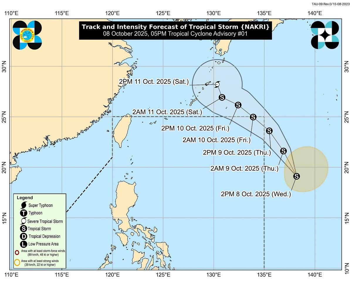 Dự báo đường đi của bão Nakri. Ảnh: PAGASA