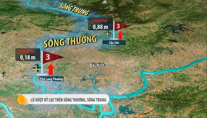 Khẩn cấp: Lũ lớn đang dồn về Bắc Ninh