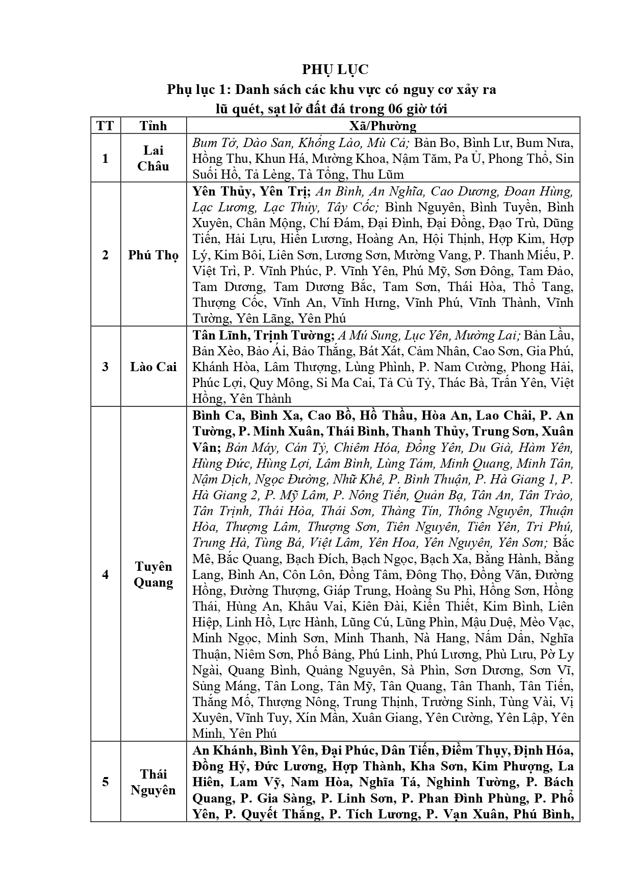 Thông báo khẩn tới 8 tỉnh, thành phố- Ảnh 2.