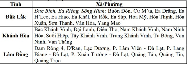 Thông báo khẩn: 3 tỉnh đặc biệt chú ý- Ảnh 1.