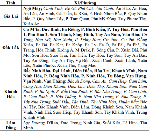 Thông báo khẩn: 4 tỉnh sau đặc biệt chú ý- Ảnh 2.