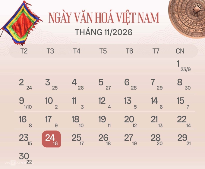 Đồ họa: Tạ Lư