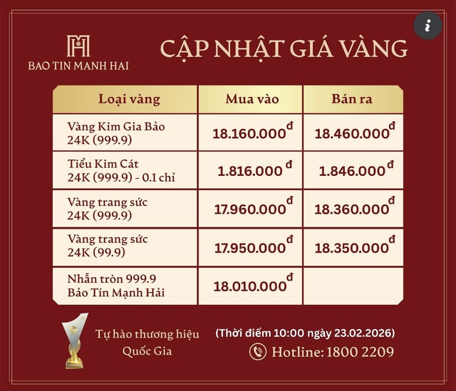 Vàng mini được "săn đón" lấy may dịp đầu năm mới 2026 - Ảnh 2.
