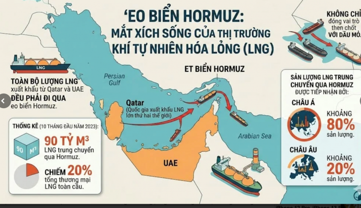 Giá xăng dầu hôm nay 9/3: Tăng thẳng đứng, chính thức vượt mốc 100 USD/thùng - 3