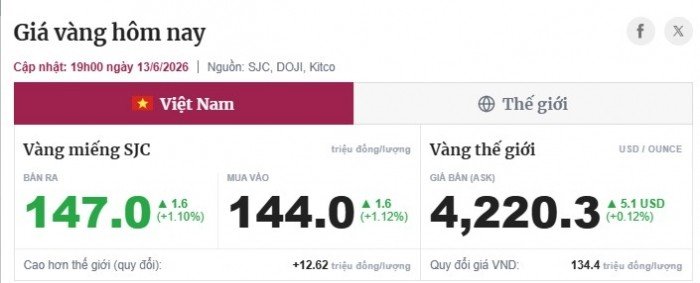 gia-vang-13-6